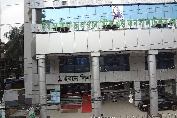 Ibn Sina Diagnostic Center, Malibagh