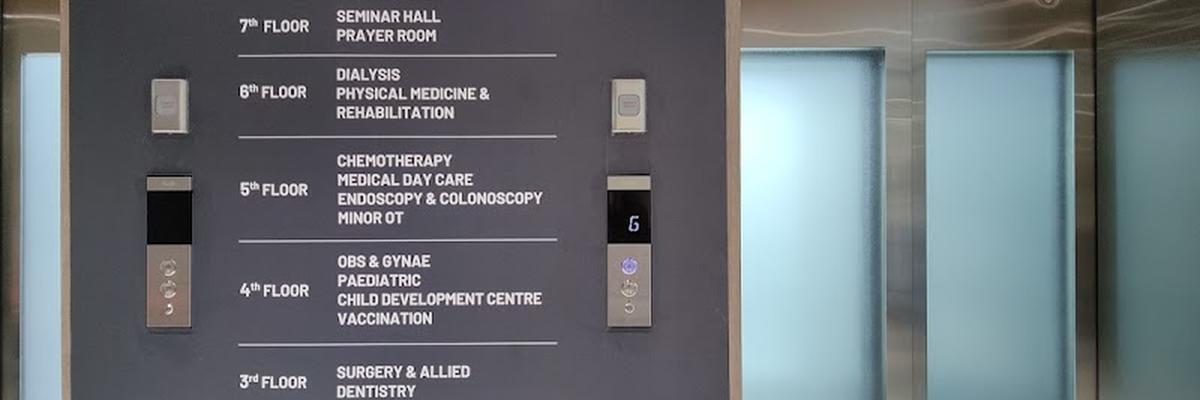 Medix Signature Clinic, Dhanmondi