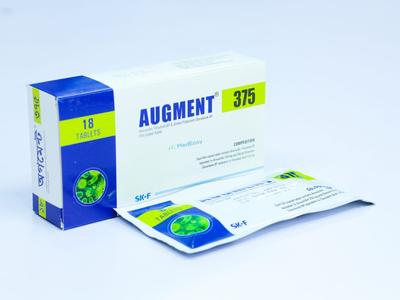 Augment 250 mg+125 mg Tablet