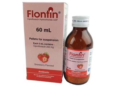 Flontin 250 mg/5 ml Powder for Suspension