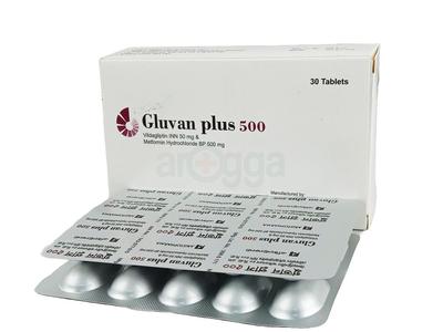 Gluvan Plus 500 500 mg + 50 mg Tablet