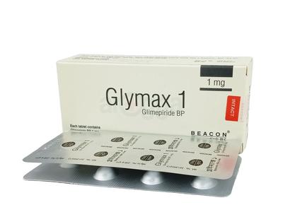 Glymax 1 1 mg Tablet