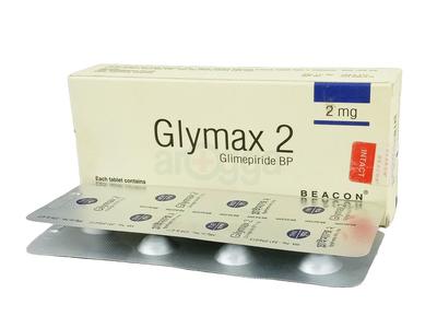 Glymax 2 2 mg Tablet