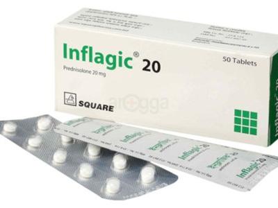 Inflagic 20 mg Tablet