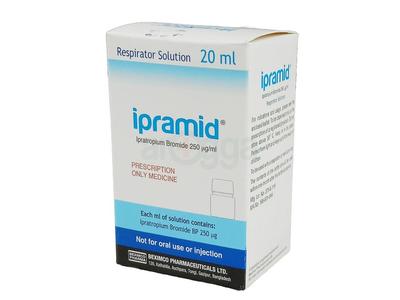 Ipramid Respirator Solution 250 mcg/ml Solution