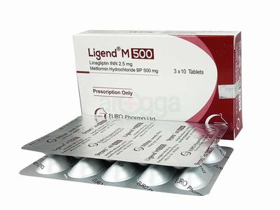 Ligend M 500 2.5 mg + 500 mg Tablet