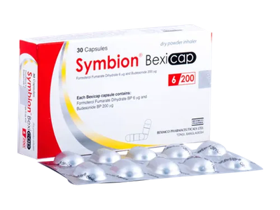 Symbion 200 mcg+6 mcg Inhalation Capsule